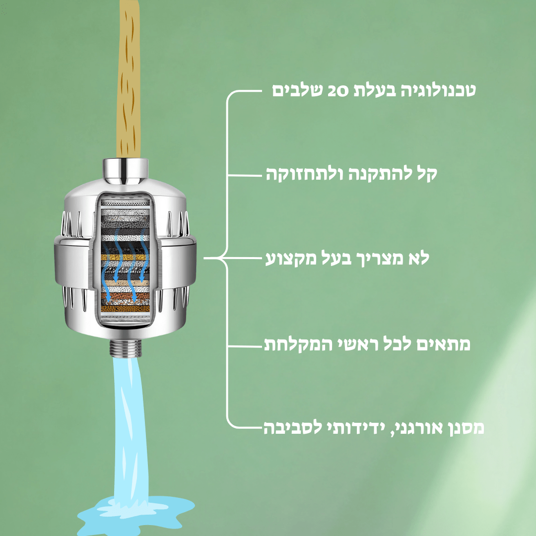 פילטר להחפלה עבור Clean20